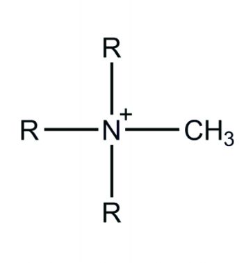 TEVA RESIN