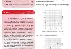 Spanish version of TKI24 online